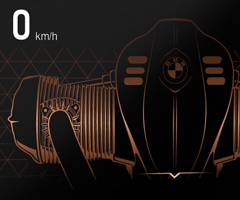 Il display TFT della R 18 Transcontinental.